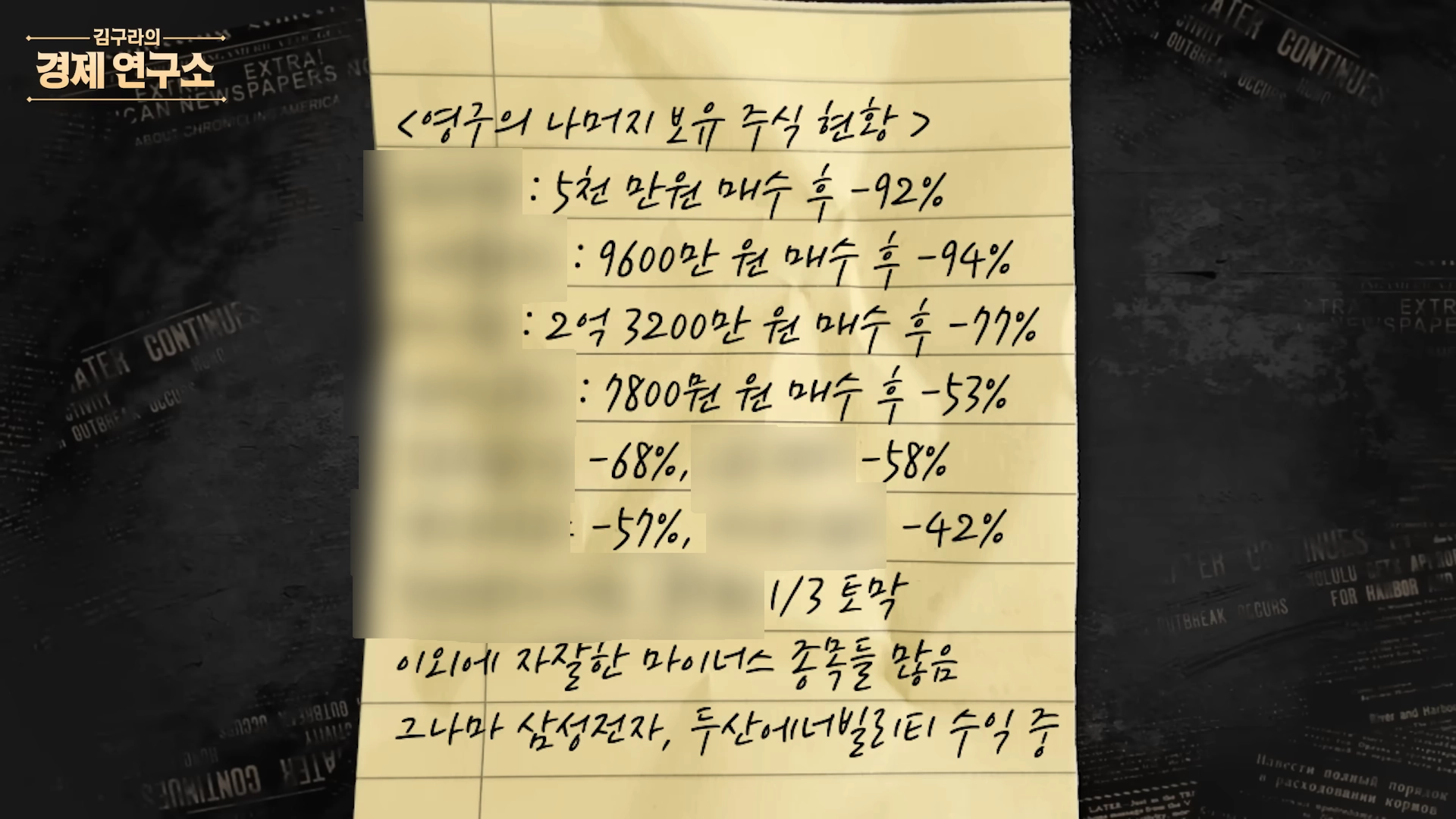 방송인 조영구의 투자 종목 현황. 유튜브 채널 그리구라 영상