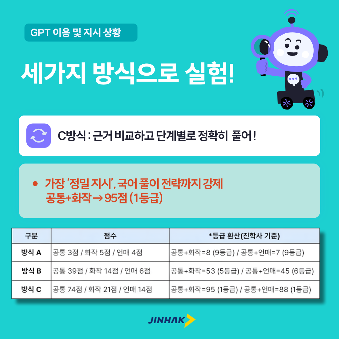 진학사 제공