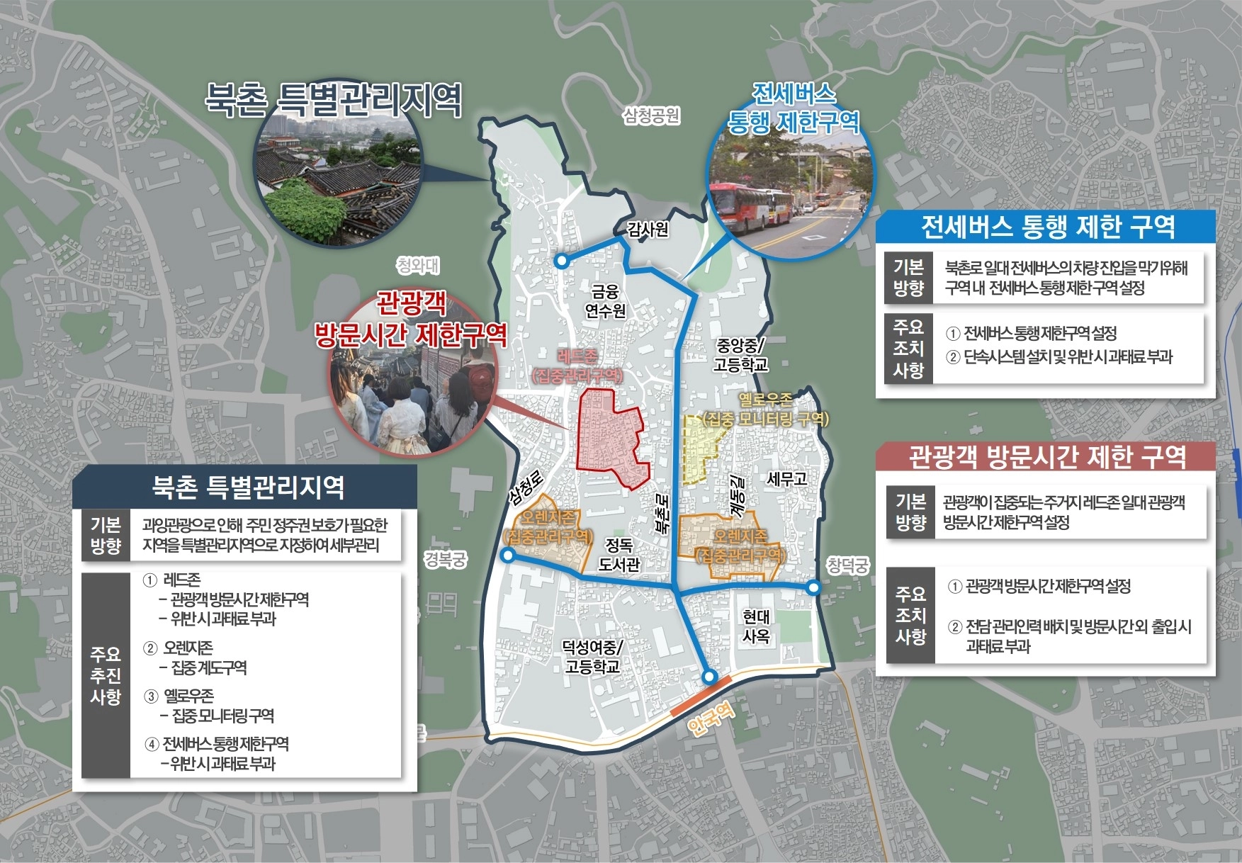 북촌 특별관리구역  북촌 특별관리구역