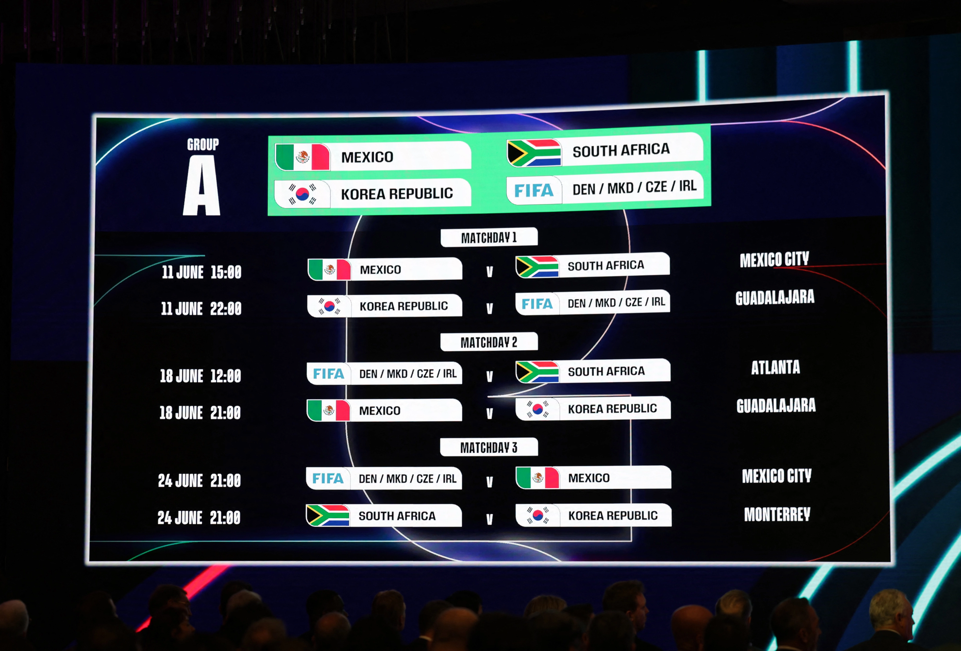 SOCCER-WORLDCUP/DRAW-SCHEDULE  FIFA 월드컵 2026 - FIFA 월드컵 2026 경기 일정 발표 - 워싱턴 D.C., 미국 - 2025년 12월 6일 A조 경기 일정   REUTERS