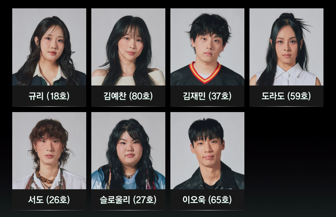 ‘싱어게인4’ TOP 7. JTBC 제공