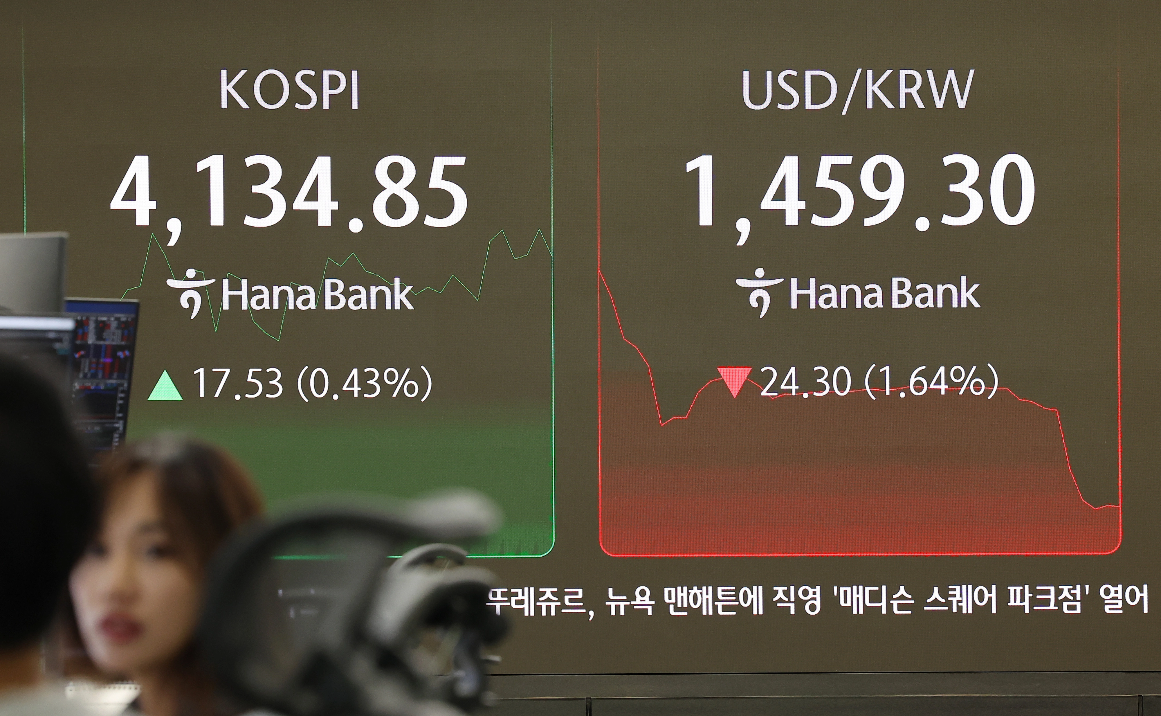 크리스마스이브인 24일 오전 서울 중구 하나은행 본점 딜링룸 현황판에 원/달러 환율이 표시돼 있다.
    이날 환율은 전날보다 1.3원 오른 1,484.9원으로 출발했으나 외환당국의 구두개입에 1,460원대 중반까지 급락했다. 2025.12.24
