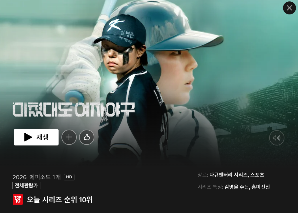 SBS ‘미쳤대도 여자야구’가 넷플릭스 ‘오늘 대한민국의 TOP10 시리즈’ 10위에 올랐다. 넷플릭스 홈페이지 캡처