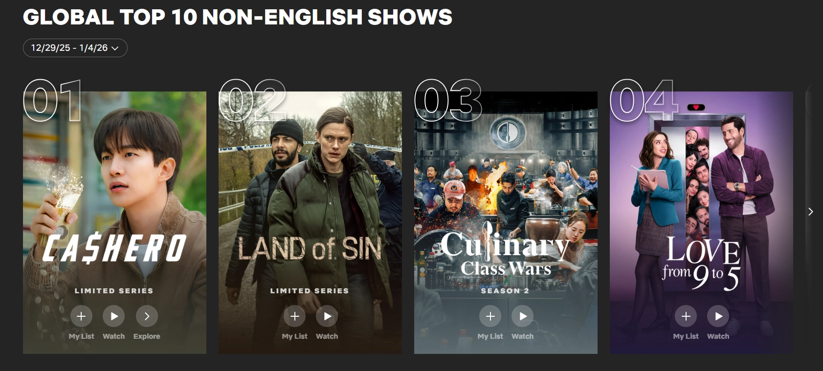 넷플릭스 오리지널 시리즈 ‘캐셔로’가 넷플릭스 글로벌 TV쇼 비영어권 부문 1위를 차지했다. 투둠 캡처