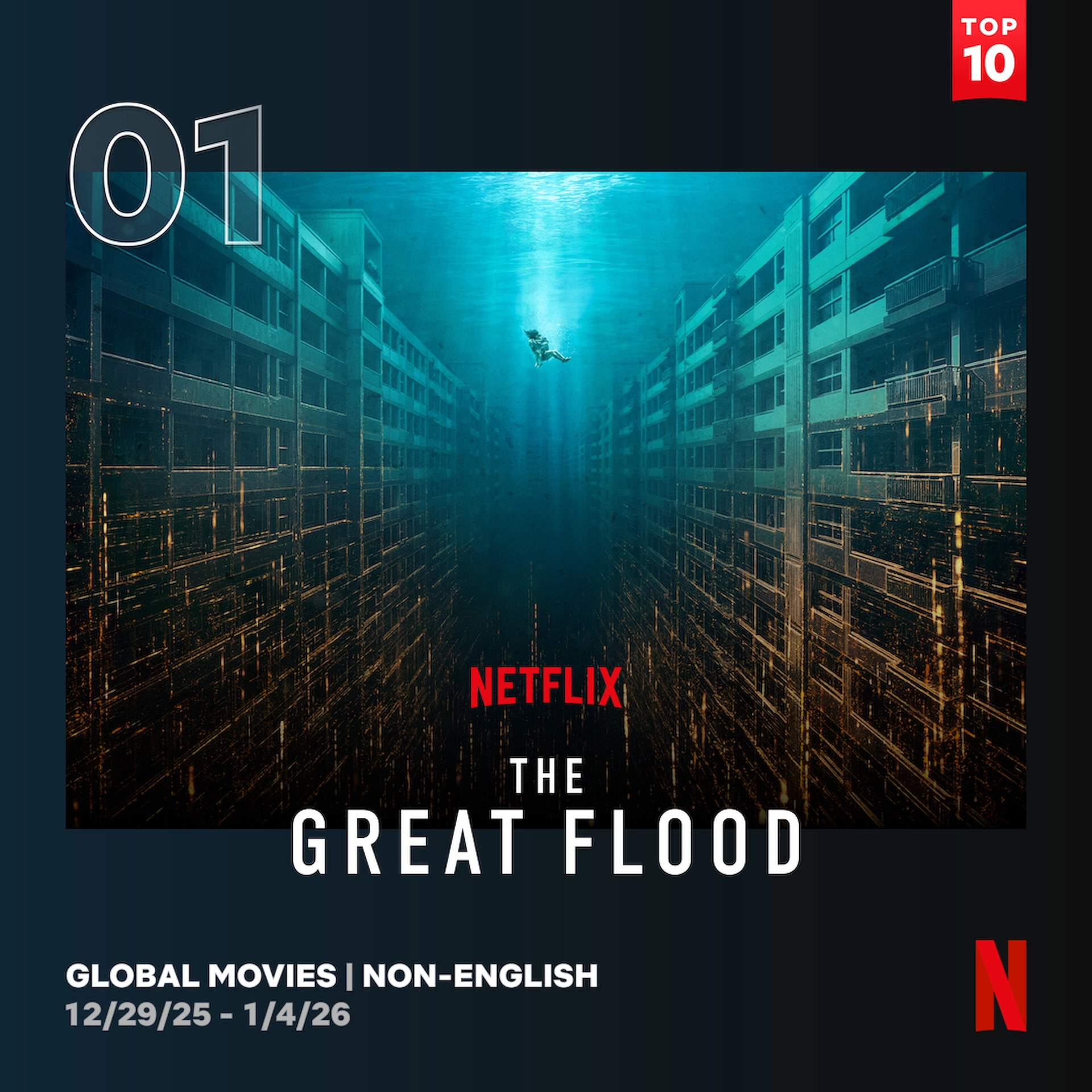 영화 ‘대홍수’가 3주 연속 넷플릭스 글로벌 영화 부문에서 1위를 차지했다. 넷플릭스 공식 사이트 투둠