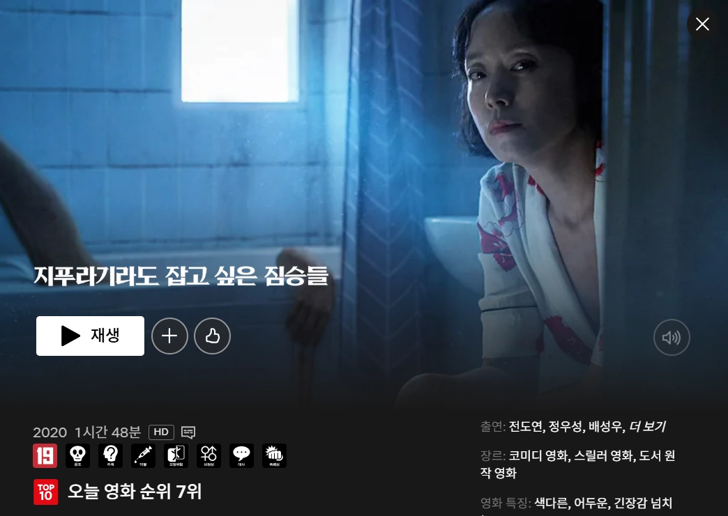 영화 ‘지푸라기라도 잡고 싶은 짐승들’이 넷플릭스 ‘오늘 대한민국의 TOP10 영화’ 7위에 올랐다. 넷플릭스 캡처