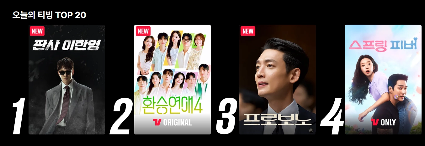 MBC 드라마 ‘판사 이한영’이 티빙에서 시청 순위 1위를 차지했다. 티빙 캡처