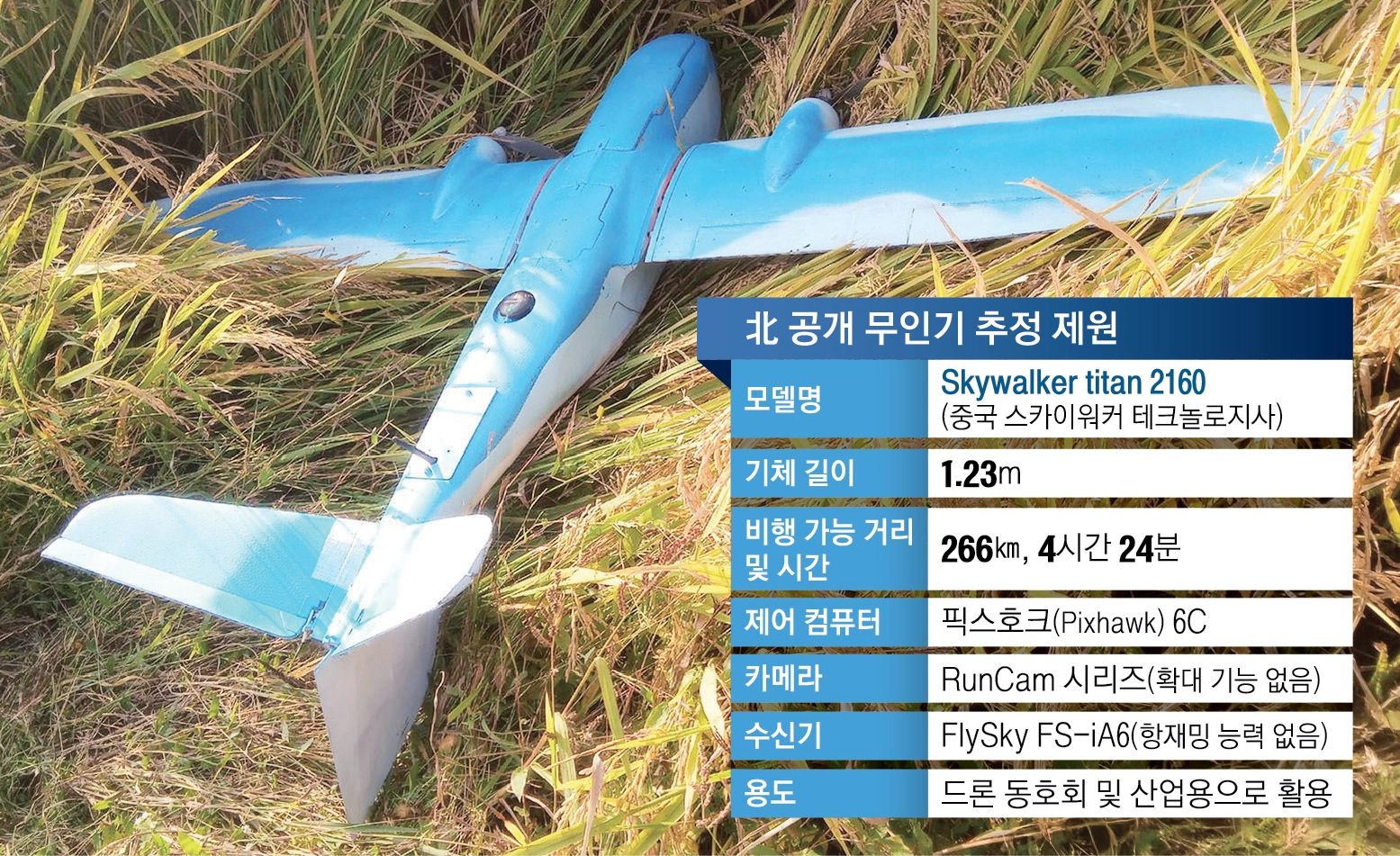북한 공개 무인기 추정 제원. 서울신문