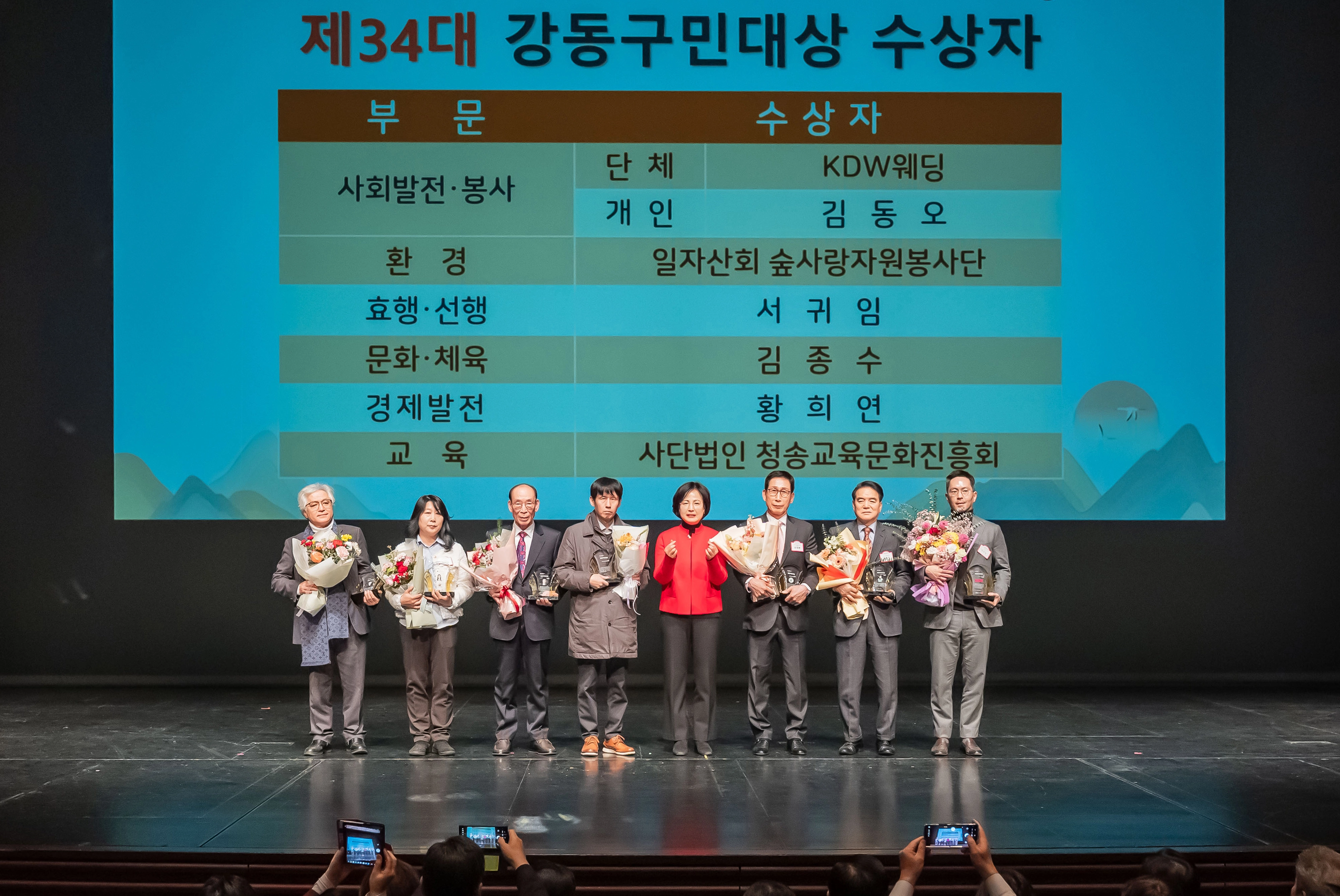 이 구청장(왼쪽 다섯 번째)이 강동구민대상을 수상한 구민들과 함께 기념촬영을 하는 모습.
강동구 제공