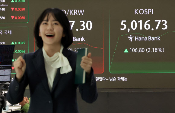 코스피가 장중 5,000을 넘어선 가운데 22일 오전 서울 중구 하나은행 딜링룸에서 딜러가 환호하고 있다. 2026.1.22 연합뉴스