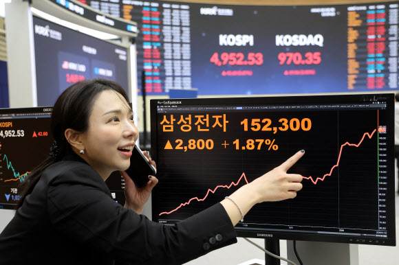 코스피가 4,950대에서 장을 마친 22일 서울 영등포구 한국거래소 홍보관 현황판에 코스피 지수 등이 표시돼 있다.  이날 코스피는 전장보다 42.60포인트(0.87%) 오른 4,952.53에 장을 마쳤다. 2026.1.22. 연합뉴스