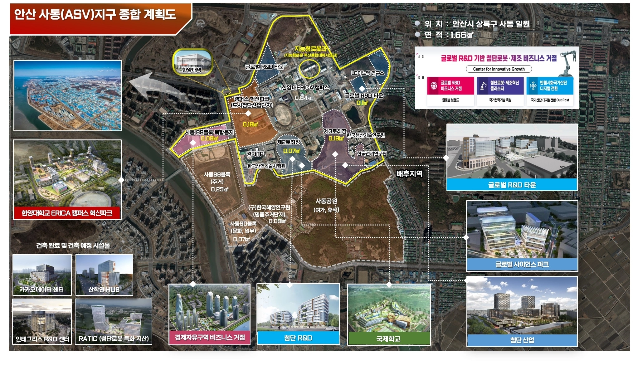 안산 ASV지구 종합계획도