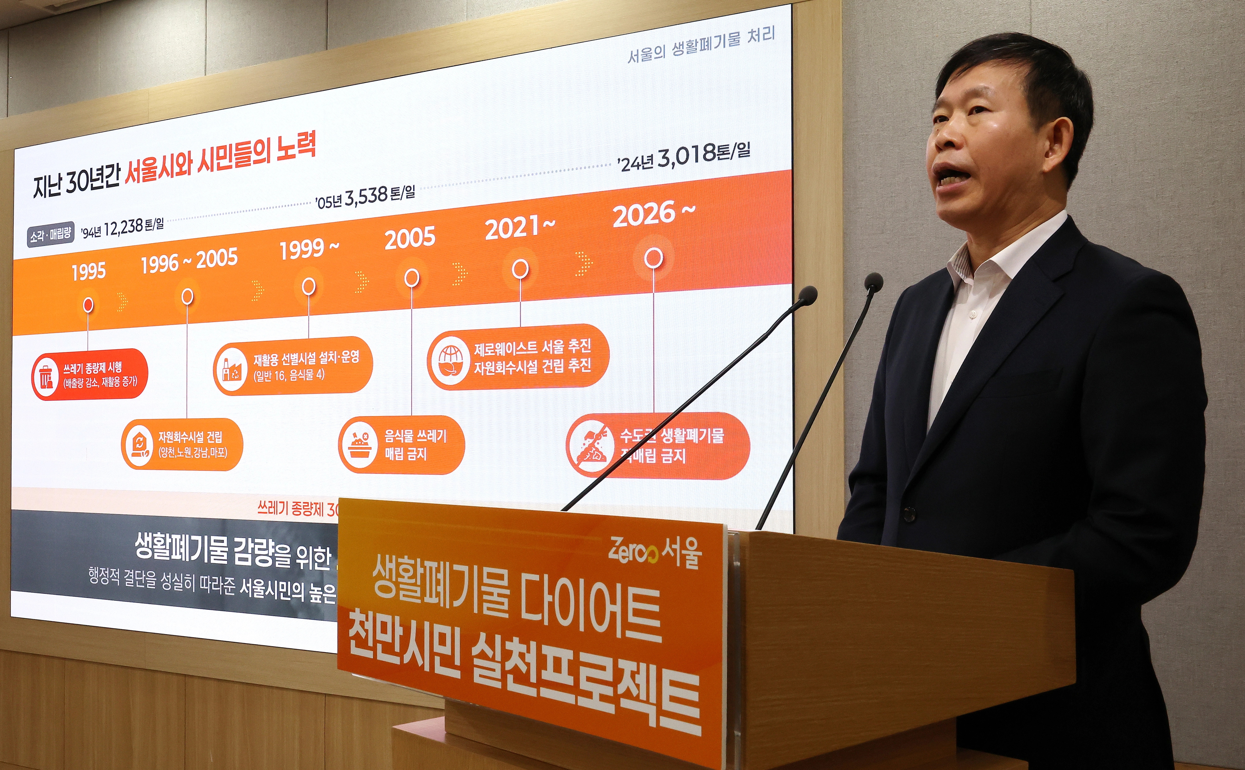 서울시 ‘생활폐기물 다이어트 천만시민 실천 프로젝트’ 본격 추진  권민 서울시 기후환경본부장이 26일 서울시청에서 시민 1명당 연간 종량제 봉투 1개 분량을 줄여 오는 2027년까지 1개 자치구 발생량에 맞먹는 생활폐기물 감량을 목표로 하는 ‘생활폐기물 다이어트 천만시민 실천 프로젝트’와 관련해 브리핑하고 있다. 
연합뉴스