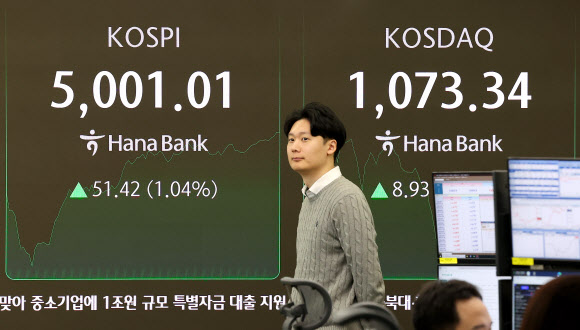 한국산 제품에 대한 관세를 무역합의 이전으로 되돌리겠다는 도널드 트럼프 미국 대통령의 발표에 27일 하락 출발한 코스피가 장중 5000포인트를 넘어서고 있다.  서울 중구 하나은행 본점 딜링룸에서 직원들이 증시와 환율을 모니터하고 있다. 2026.1.27  연합뉴스