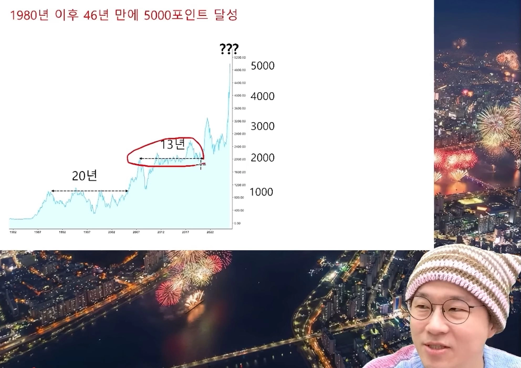 유튜브 ‘슈카월드’ 캡처