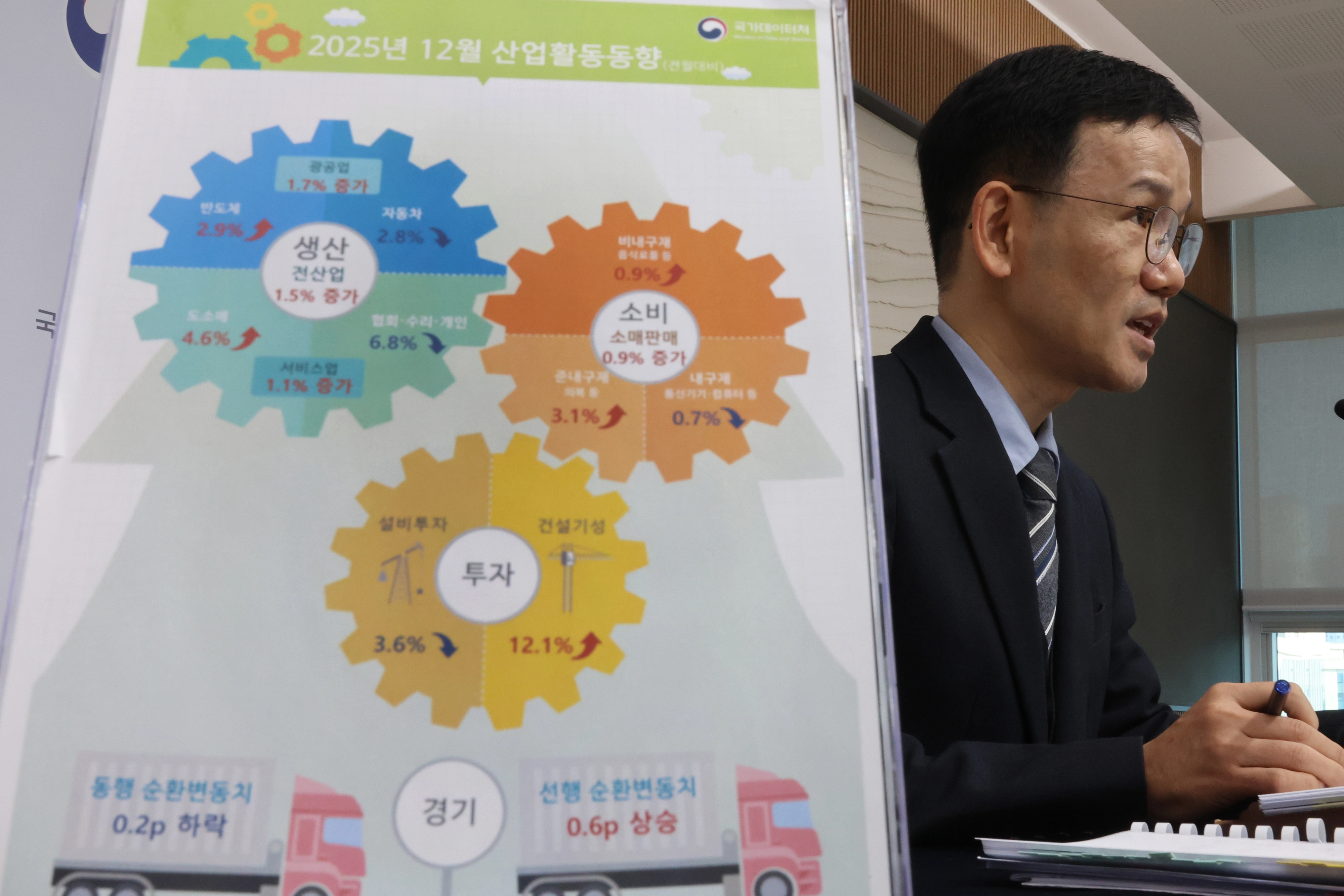 이두원 국가데이터처 경제동향통계심의관이 30일 정부세종청사 중앙동에서 2025년 12월 및 연간 산업활동 동향을 발표하고 있다. 연합뉴스