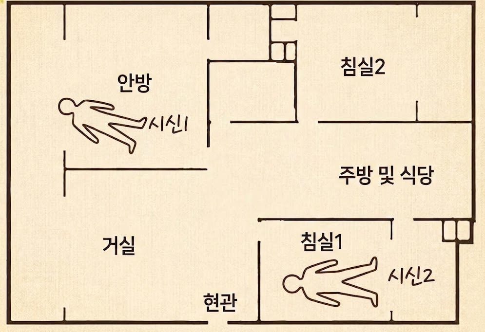 범행이 일어난 아파트 도면과 시신의 위치