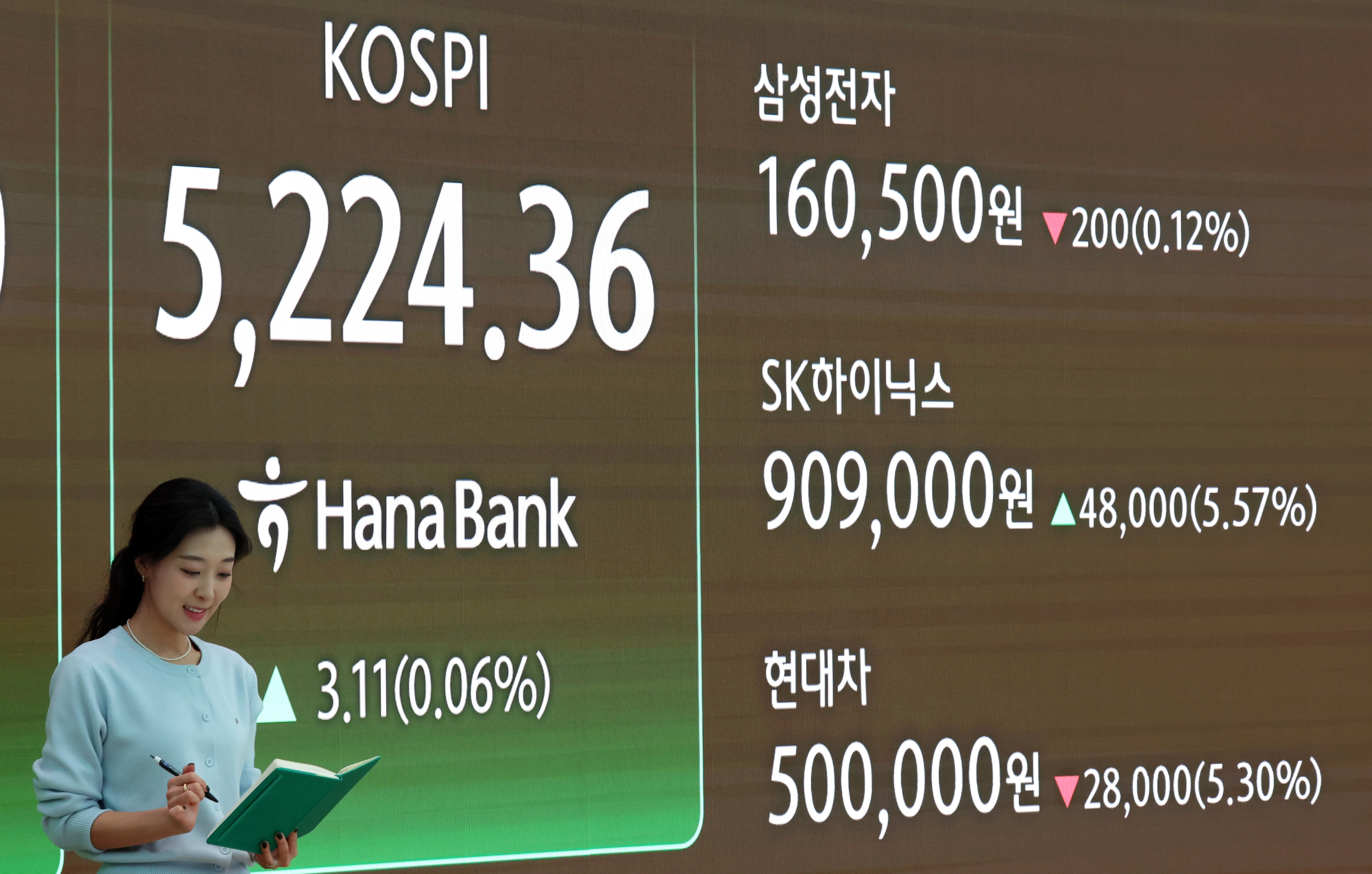 지난 30일 코스피 지수는 사상 최고치로 전 거래일 대비 3.11(0.06%) 상승한 5224.36으로, 코스닥 지수는 14.97(1.29%) 하락한 1149.44롤 장을 마감했다. 뉴스1