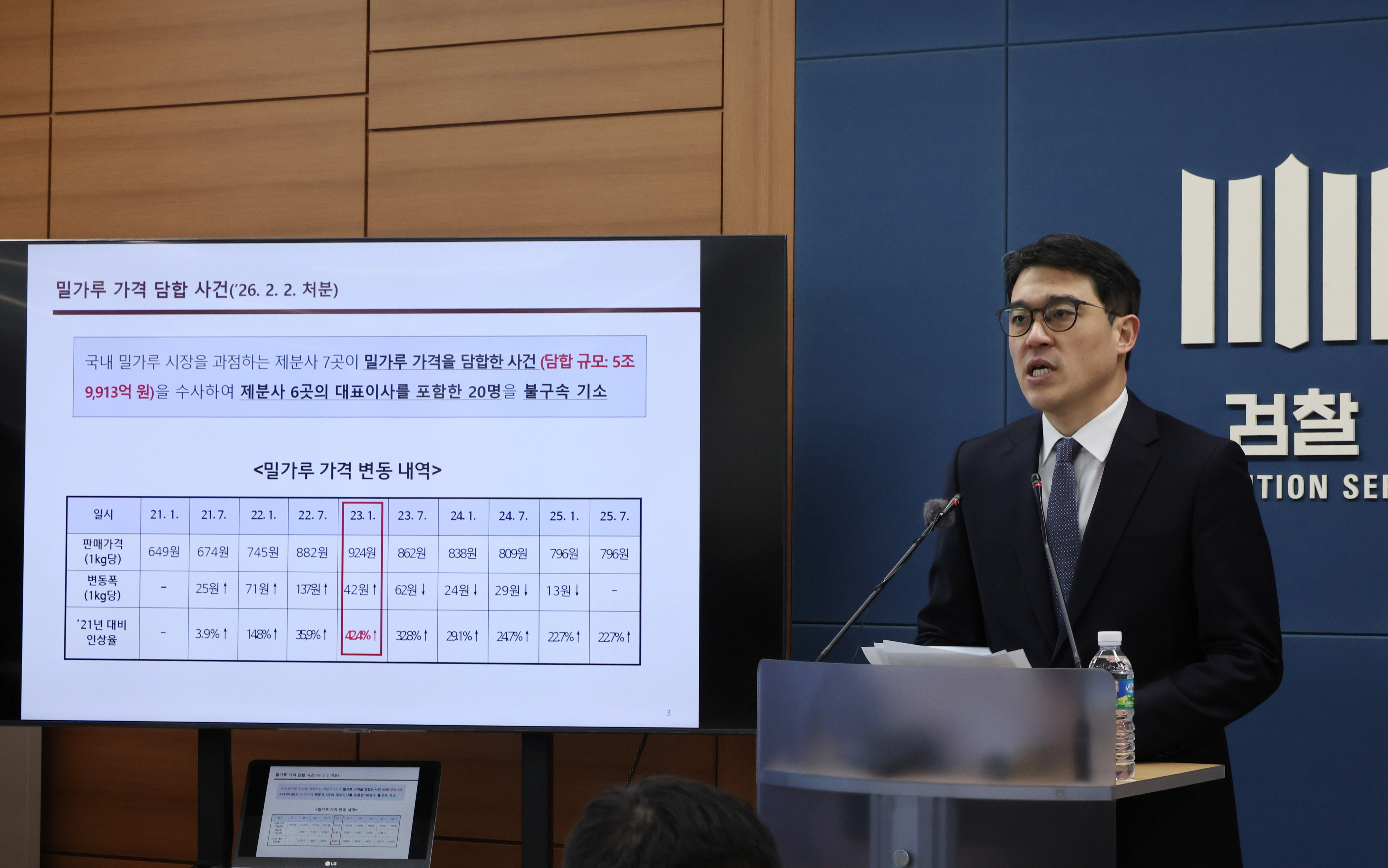 검찰, 밀가루 가격 담합 수사 결과 발표  서울 서초구 서울고검에서 나희석 서울중앙지검 공정거래조사부 부장검사가 서민경제 교란사범 집중 수사 결과를 발표하고 있다. 연합뉴스