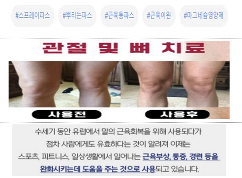 조사 대상 20개 중 17개(85%) 제품은 ‘파스’, ‘근육 부상 완화’ 등 의약품으로 오인할 수 있는 표현을 사용하거나 ‘마그네슘을 피부로 흡수하면 효과적’이라는 식의 소비자 오인 우려 광고를 한 것으로 나타났다. 소비자원 제공