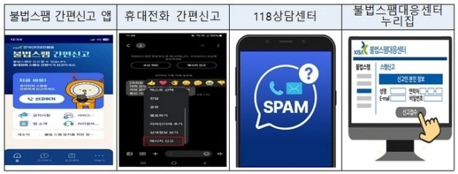 불법스팸 신고 방법. 방미통위 제공