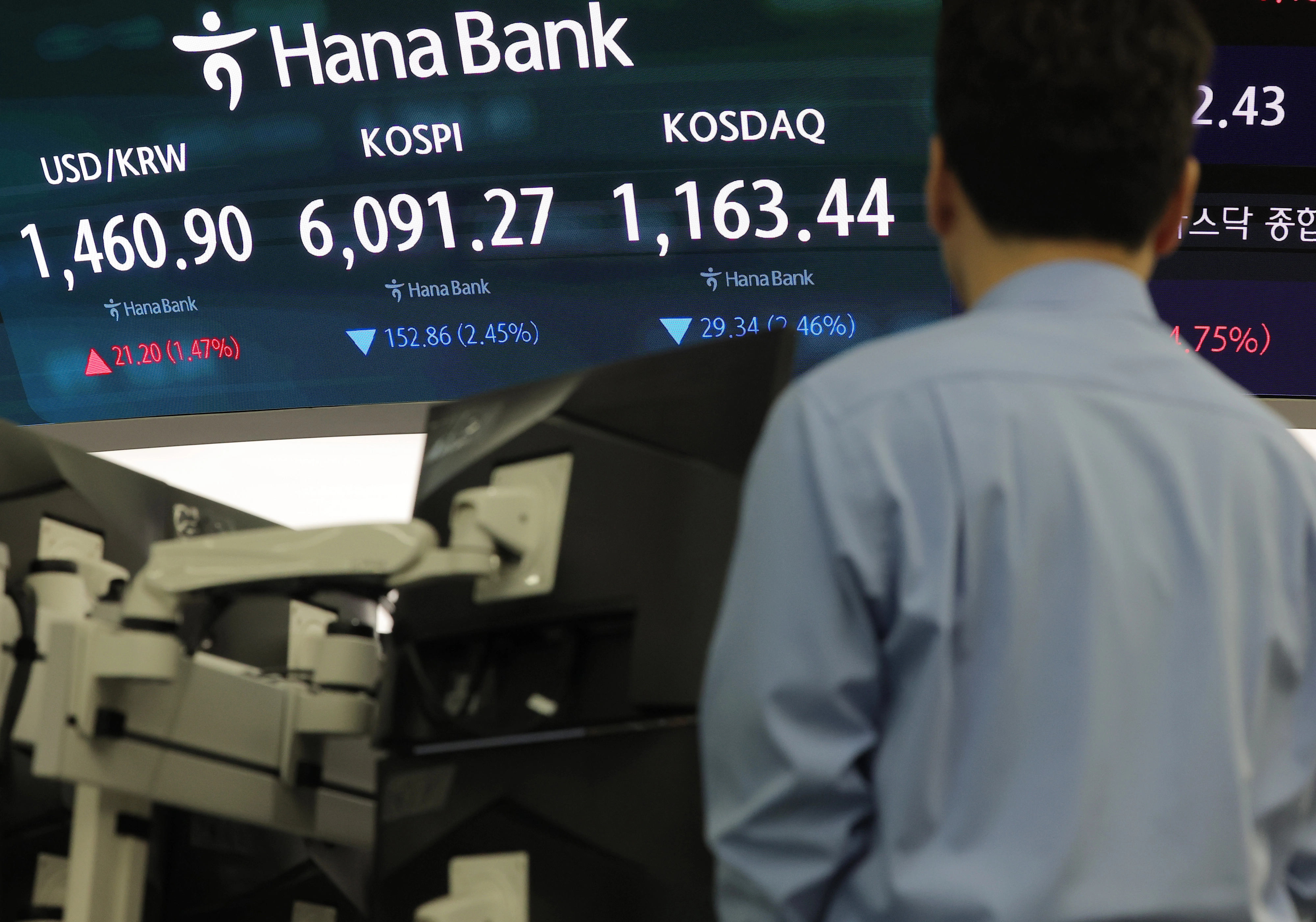 3일 서울 중구 하나은행 본점 딜링룸 현황판에 코스피 등이 표시돼 있다. 코스피는 전장보다 78.98포인트(1.26%) 내린 6165.15로, 코스닥은 22.96포인트(1.92%) 내린 1169.82로 개장했다. 원달러 환율은 22.6원 오른 1462.3원에 개장했다. 2026.3.3 연합뉴스