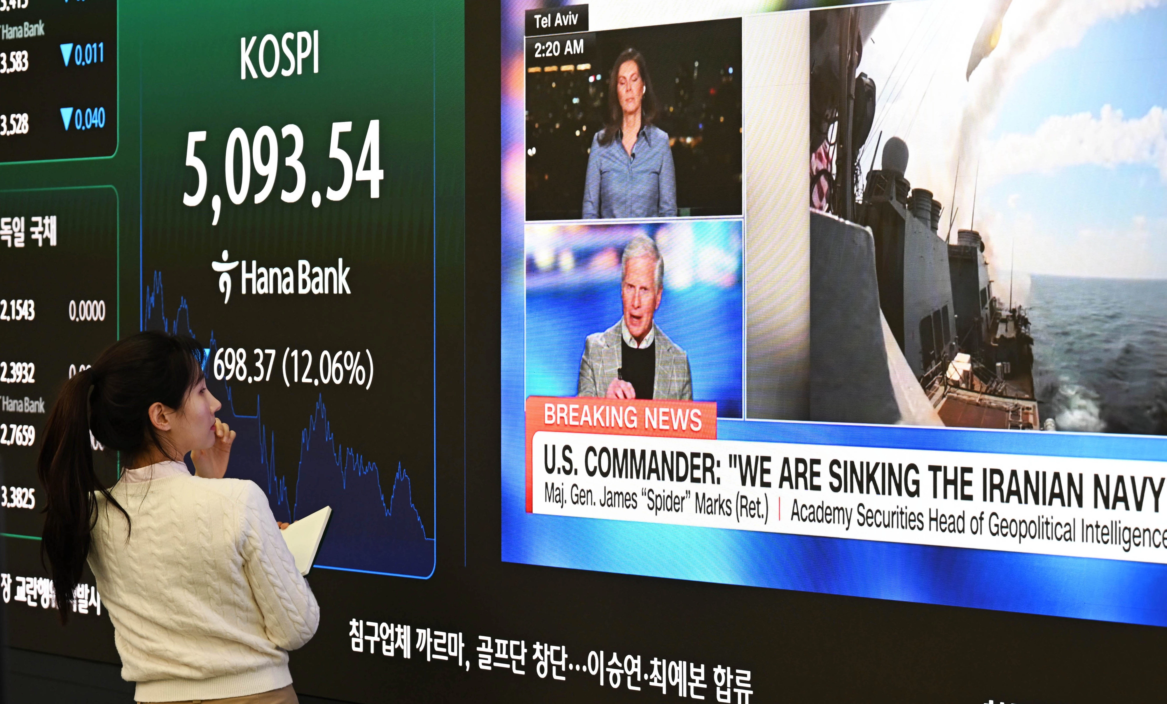 코스피가 미국과 이란 간 전쟁 발발 여파로 역대 최대 폭으로 폭락해 5,100선마저 내준 4일 서울 중구 하나은행 본점 딜링룸에 코스피가 표시돼 있다. 2026.3.4 홍윤기 기자