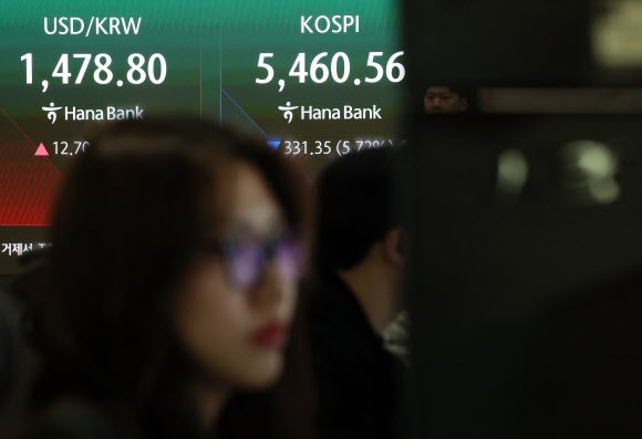 4일 중구 하나은행 본점 딜링룸 전광판에 실시간 코스피와 원/달러 환율이 표시돼 있다. 2026.3.4  연합뉴스