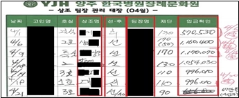 양주장례식장의 리베이트 관리대장. 공정위 제공