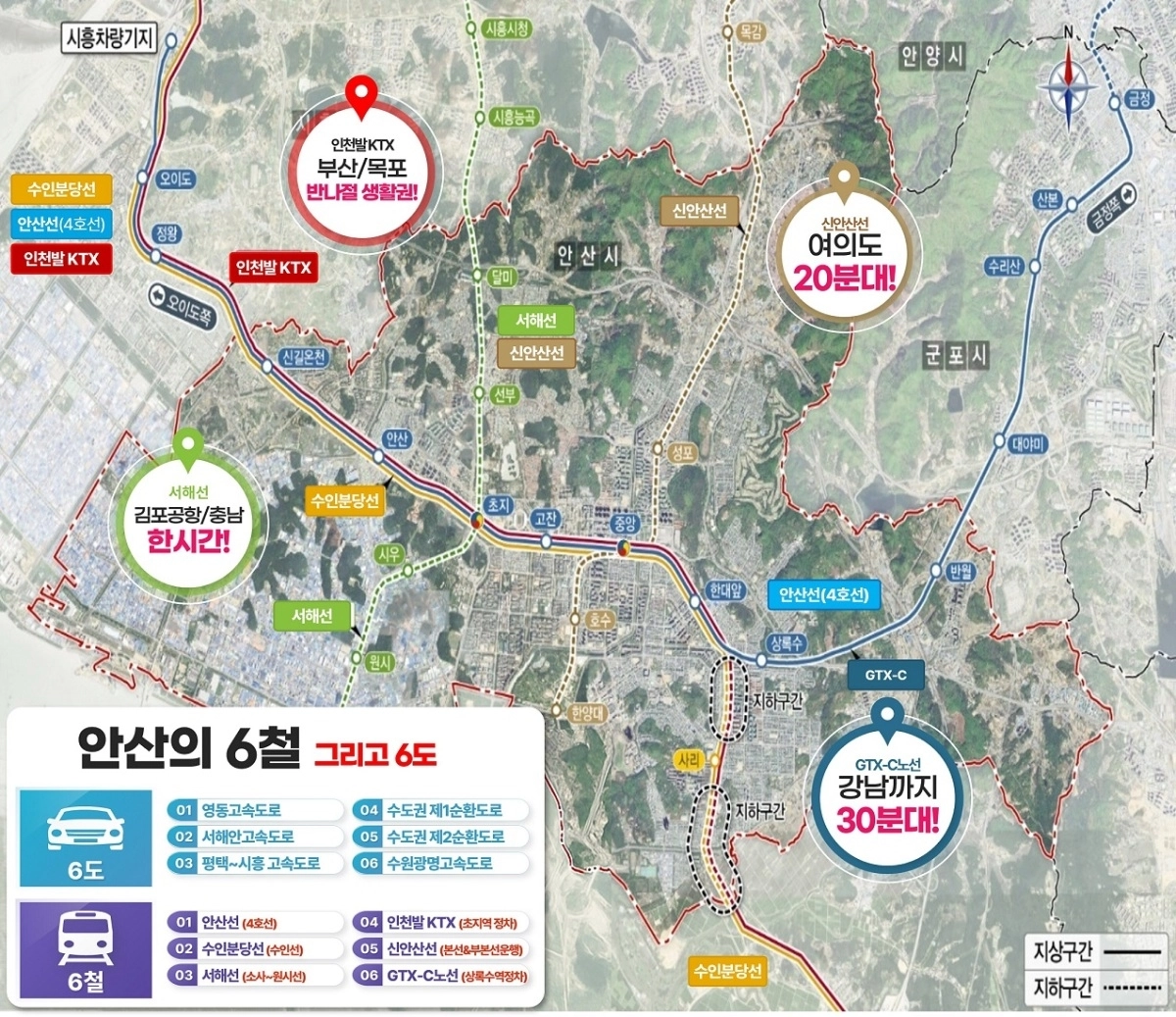 안산시 6도 6철 교통망