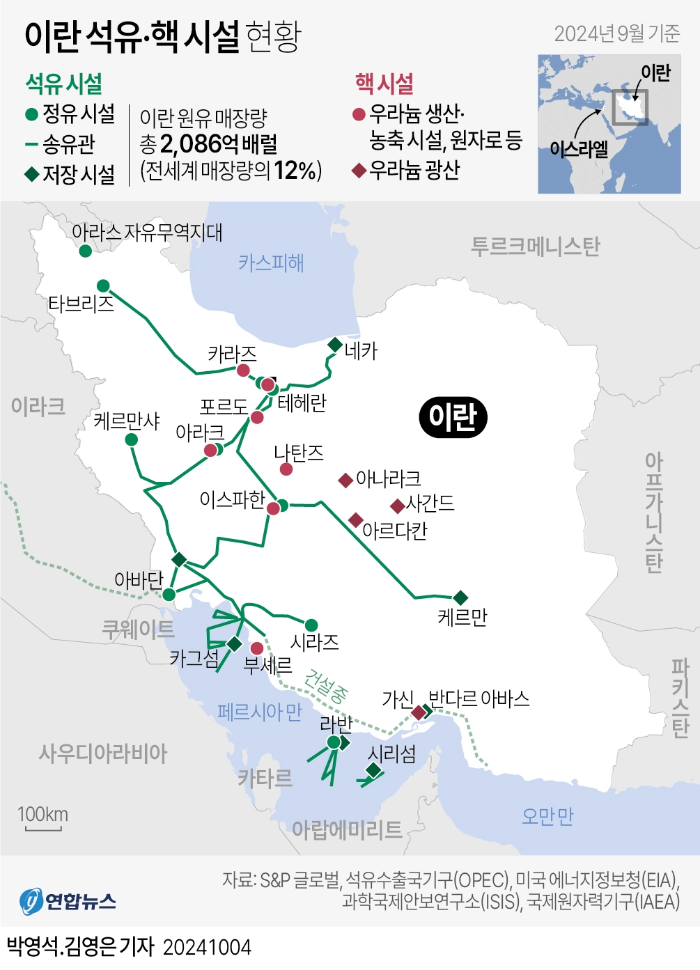 이란 핵시설 현황