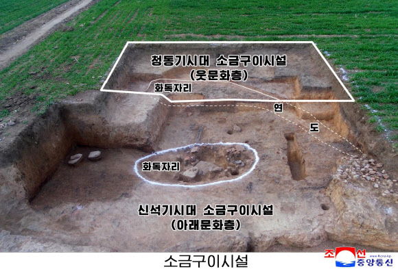 북한 사회과학원 고고학연구소가 남포시 온천군 원읍노동자구지역에서 청동기시대 유물층(윗문화층)과 신석기시대 유물층(아랫문화층) 2개 문화층으로 구분된 소금구이시설을 발굴했다고 조선중앙통신이 9일 보도했다. 2026.4.9 평양 조선중앙통신=연합뉴스
