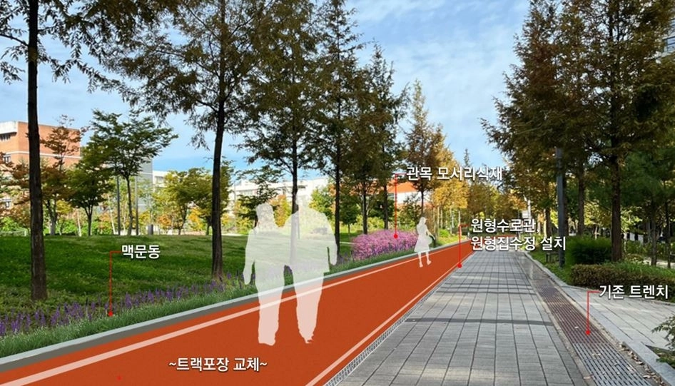 사업후 산책로 정비 이미지