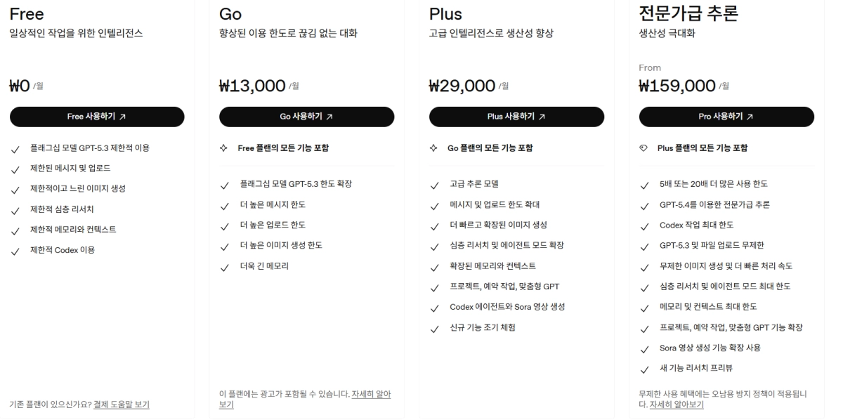 오픈AI, ‘월 15.9만원’ 챗GPT 프로 신설…초고성능 추론 시장 잡는다