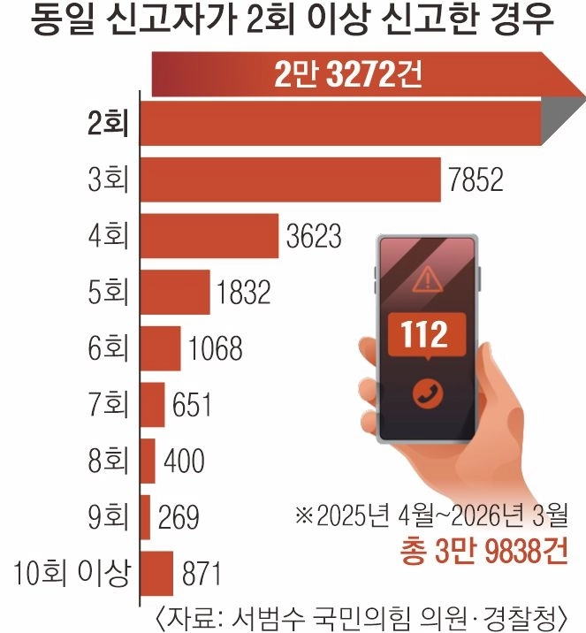 서울신문DB