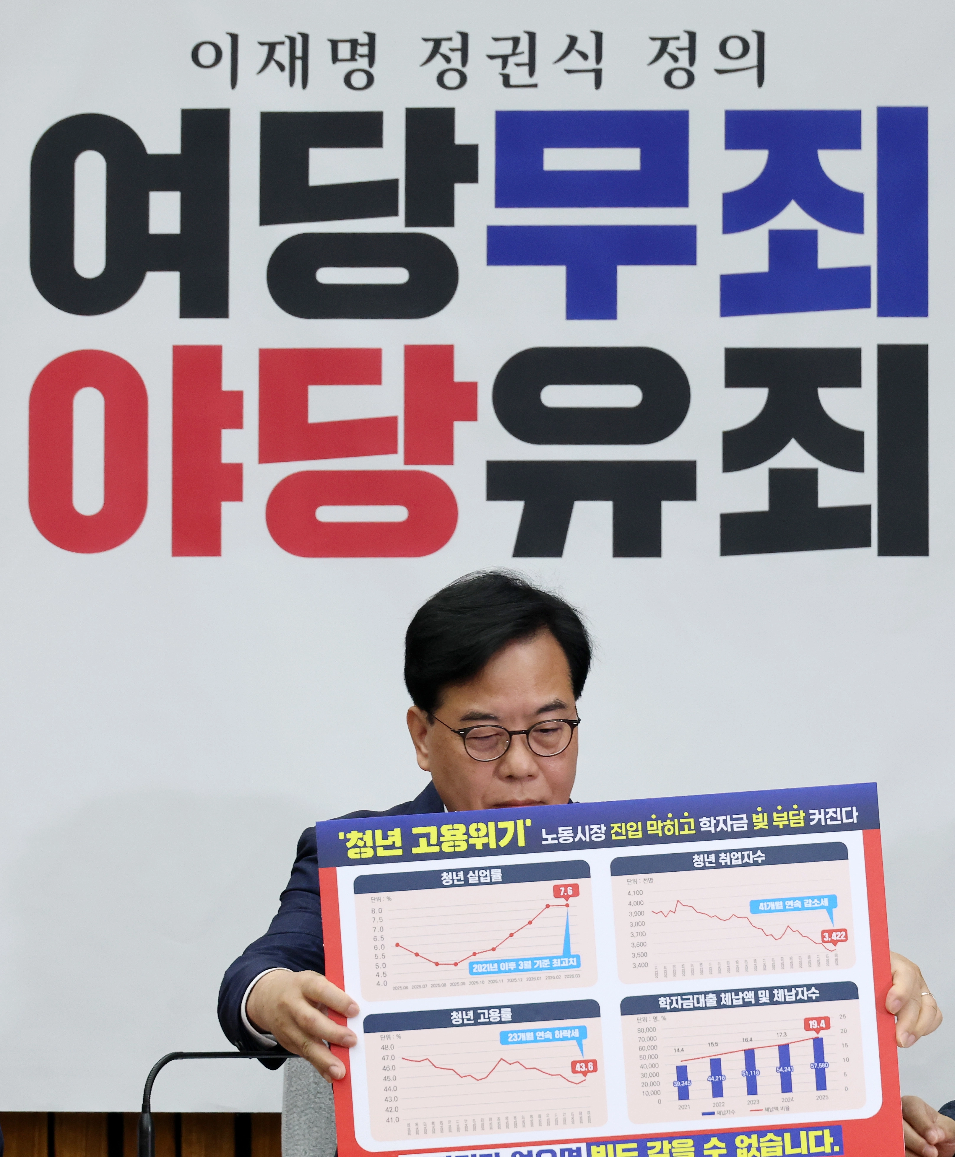 ‘청년 일자리 문제’ 관련 발언하는 송언석 원내대표  국민의힘 송언석 원내대표가 24일 국회에서 열린 원내대책회의에서 청년 일자리 문제와 관련해 발언하고 있다. 연합뉴스