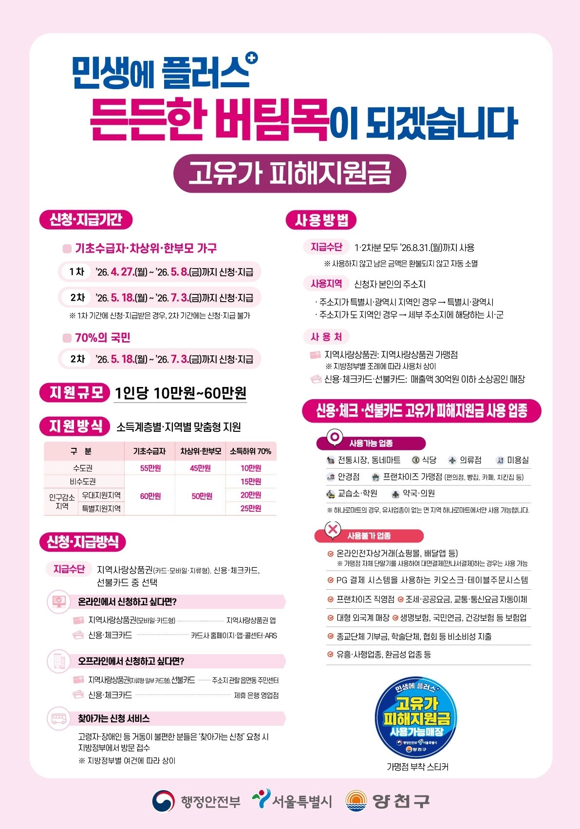 양천구, ‘고유가 피해지원금’ 홍보 안내문.
양천구 제공