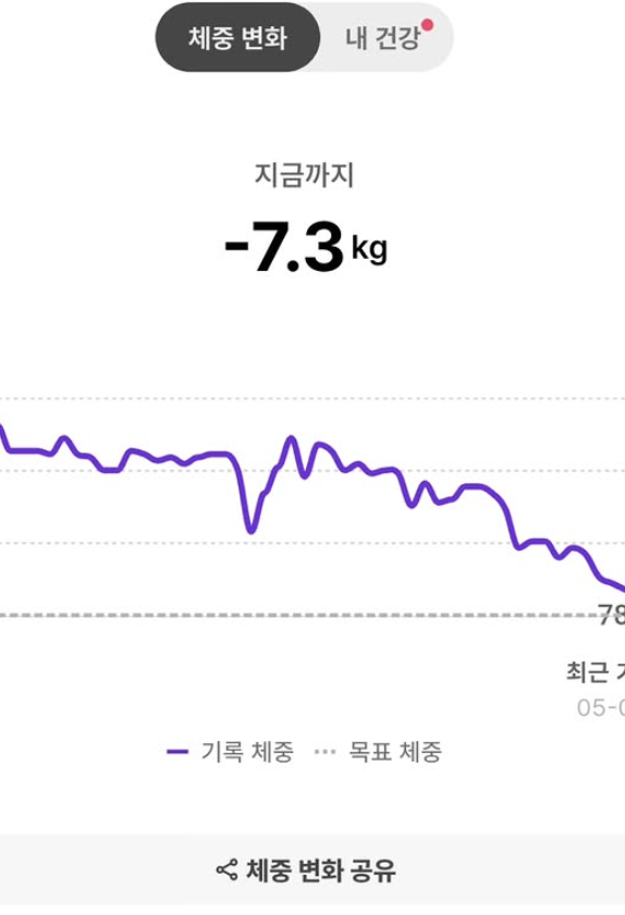 권성준 셰프 인스타그램 캡처