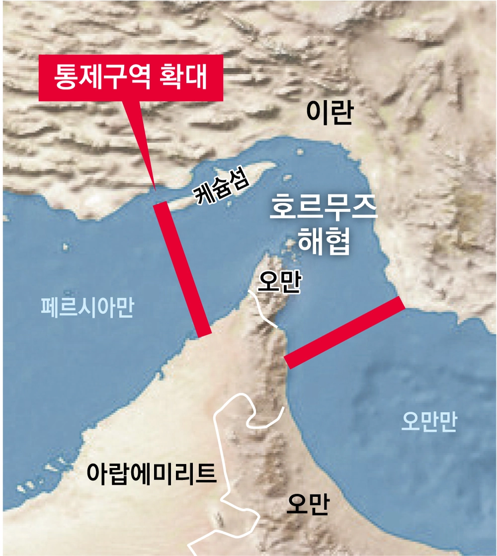 이란 이슬람혁명수비대 해군이 4일(현지시간) ‘프로젝트 프리덤’에 맞서 호르무즈 해협 통제 범위를 대폭 확대했다고 공개한 지도. 지도에는 호르무즈 해협 서쪽 방향으로 이란 케슘섬 서단과 아랍에미리트(UAE) 움알쿠와인을 잇는 직선(붉은 선)이 새롭게 표기됐다.
미잔통신 제공