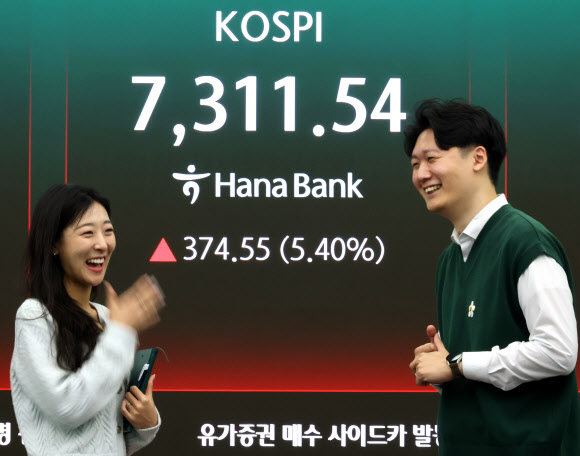 코스피가 7000을 돌파한 6일 서울 중구 하나은행 본점 딜링룸에 주가가 표시되고 있다. 2026.5.6  연합뉴스
