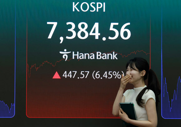 코스피가 전장보다 447.57포인트(6.45%) 오른 7,384.56으로 마감하며 종가 기준 역대 최고치를 경신한 6일 오후 서울 중구 하나은행 딜링룸에 주가가 표시되고 있다. 2026.5.6  공동취재