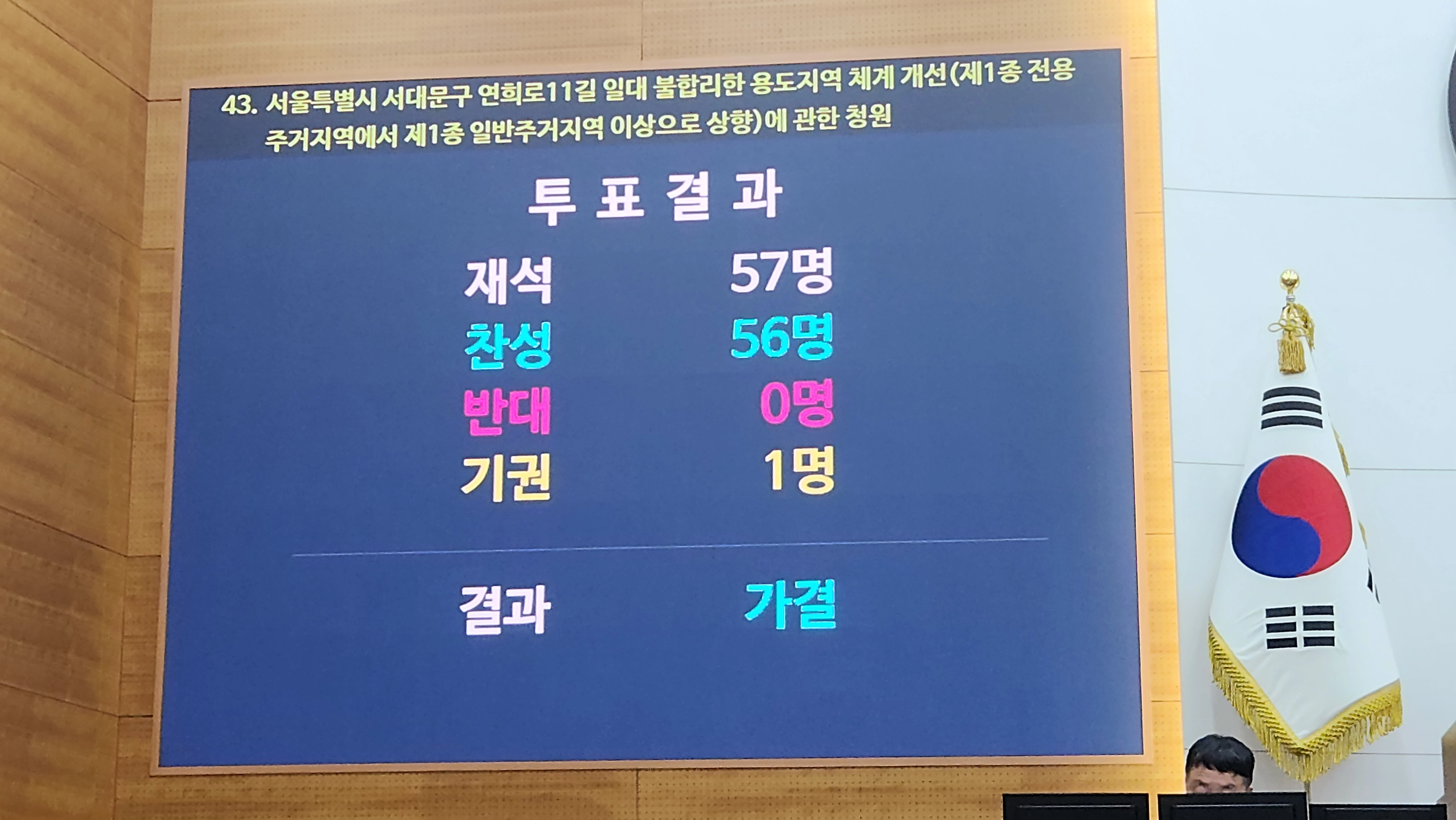 지난 제335회 서울시의회 임시회 본회의 중 투표 결과. 서울시의회 제공