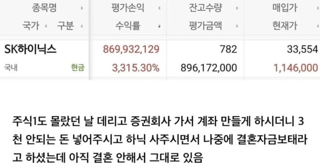 온라인 커뮤니티 캡처