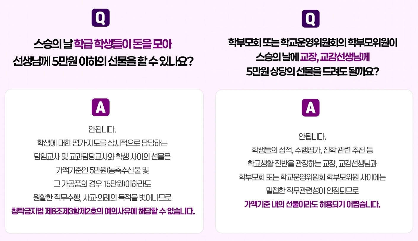 국민권익위원회가 12일 공개한 ‘스승의 날 청탁금지법 Q＆A’. 자료 : 국민권익위원회