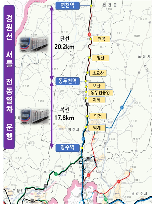 경원선 노선도