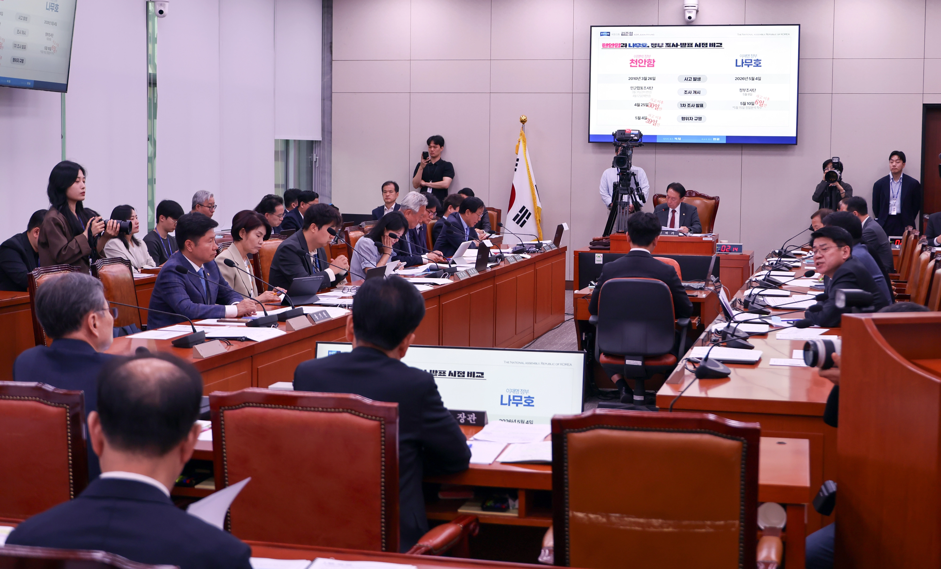 20일 국회에서 열린 국회 외교통일위원회 전체회의에서 나무호 피격 관련 현안 질의가 진행되고 있다. 연합뉴스