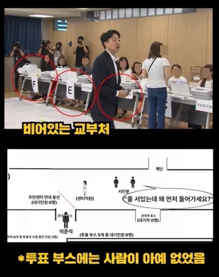 6·3 지방선거 사전투표 첫날인 29일 이준석 개혁신당 총괄선거대책위원장이 자신의 지역구인 경기 화성시에 있는 동탄9동 주민센터를 찾아 투표하려는 상황에서 한 유권자가 “왜 줄을 안 서냐”고 항의했다. 이 위원장은 당시 투표소에 대기줄이 없었으며, 해당 유권자가 줄이 있는 것으로 오해해 발생한 해프닝이라고 밝혔다. 자료 : 이준석 개혁신당 총괄선거대책위원장 페이스북