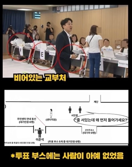 6·3 지방선거 사전투표 첫날인 29일 이준석 개혁신당 총괄선거대책위원장이 자신의 지역구인 경기 화성시에 있는 동탄9동 주민센터를 찾아 투표하려는 상황에서 한 유권자가 “왜 줄을 안 서냐”고 항의했다. 이 위원장은 당시 투표소에 대기줄이 없었으며, 해당 유권자가 줄이 있는 것으로 오해해 발생한 해프닝이라고 밝혔다. 자료 : 이준석 개혁신당 총괄선거대책위원장 페이스북