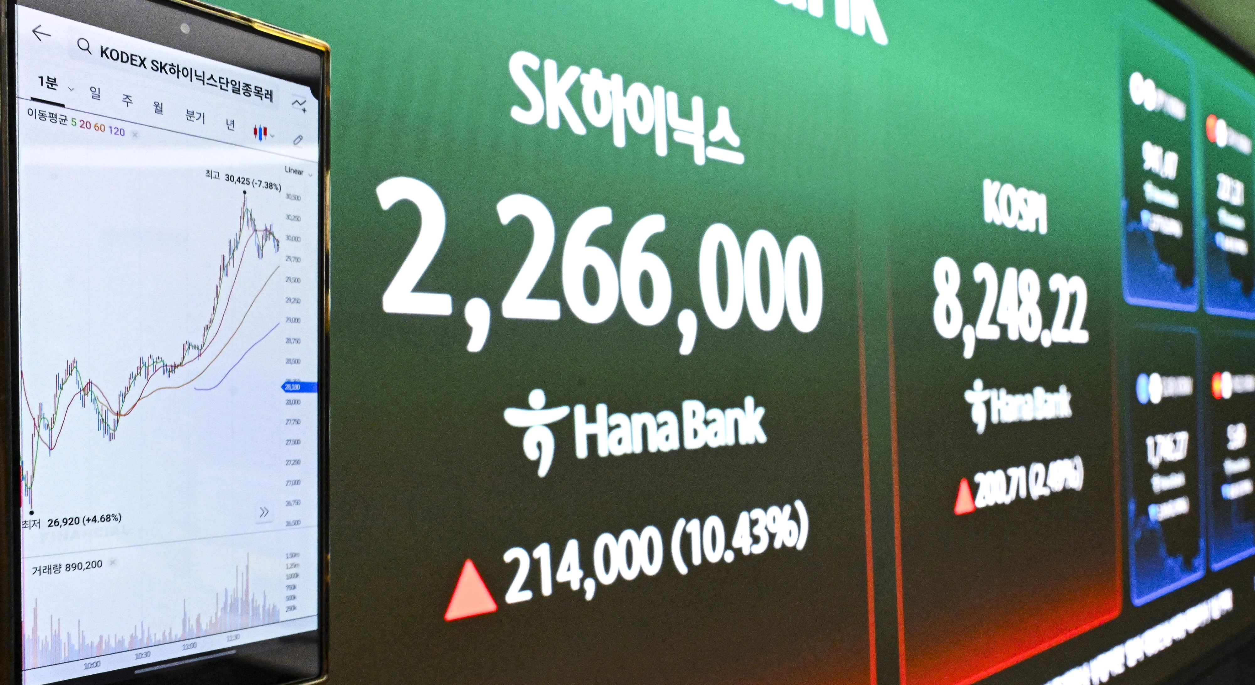 삼성전자와 SK하이닉스의 레버리지 상장지수펀드(ETF) 상품이 출시된 27일 서울 중구 하나은행 딜링룸에 주가가 표시돼 있다. 2026.5.27 이지훈 기자