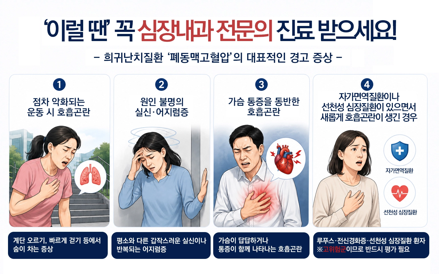 순천향대 부천병원 심장내과 문인기 교수는 평소와 다른 심한 호흡곤란을 느낀다면 폐동맥고혈압을 의심해봐야 한다고 조언했다. 순천향대 부천병원 제공